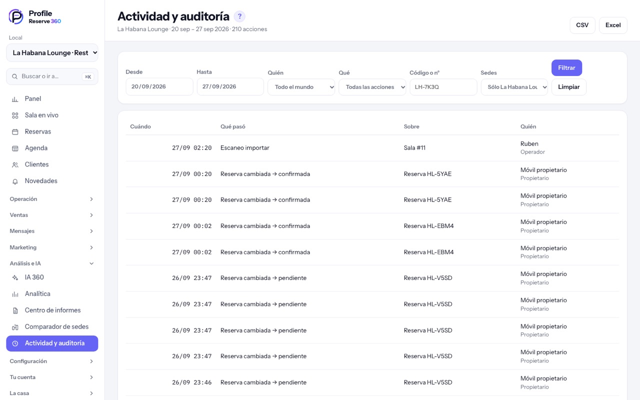 Actividad y auditoría: quién hizo qué