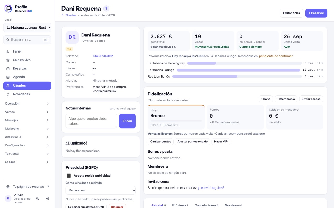La ficha 360 de un cliente