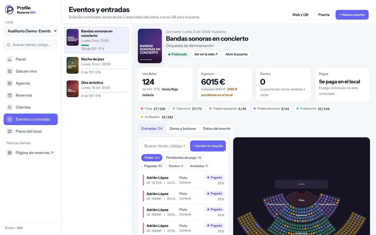 Un concierto con las ventas por zona y el mapa de butacas