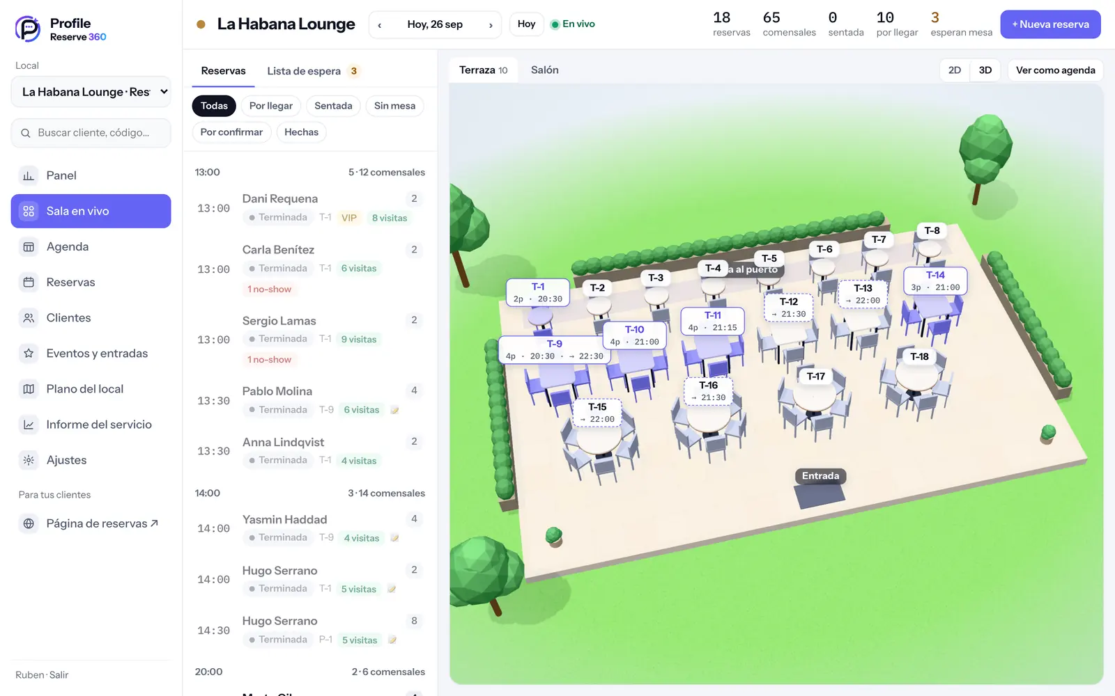 La sala en vivo en 3D con las mesas coloreadas por estado